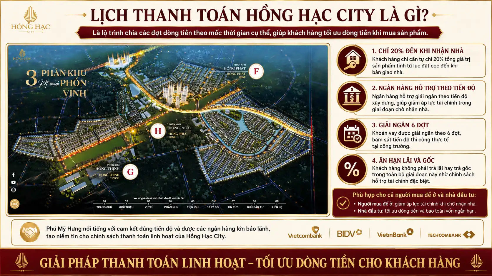 Lịch Thanh Toán Hồng Hạc City Là Gì