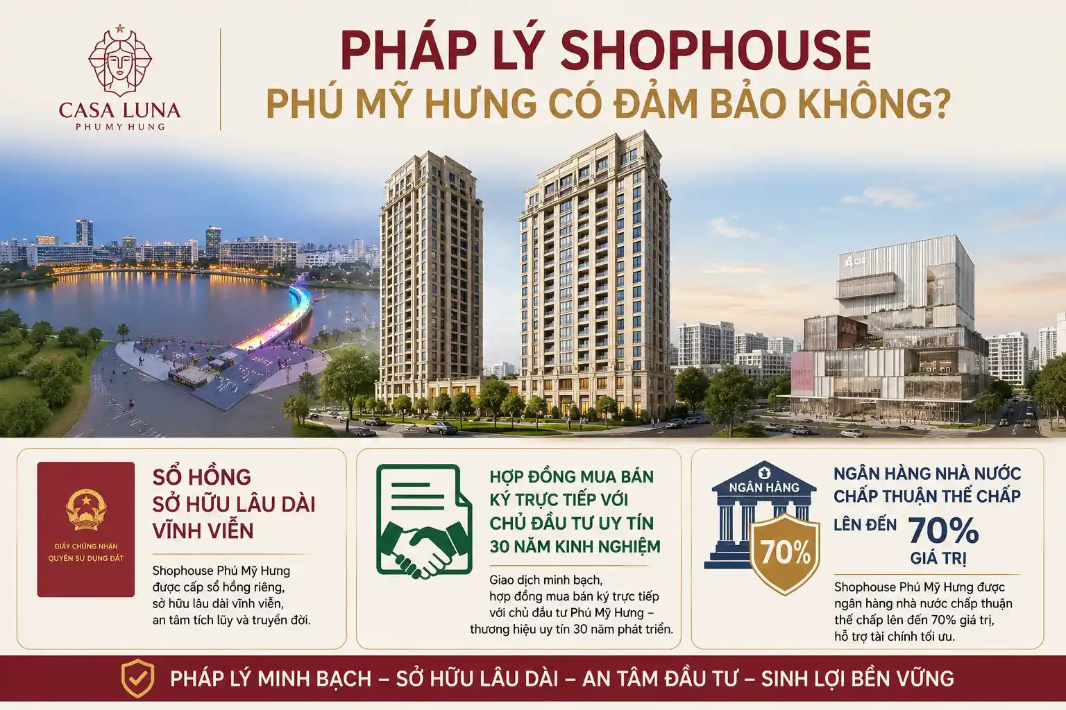 PHÁP LÝ SHOPHOUSE PHÚ MỸ HƯNG CÓ ĐẢM BẢO KHÔNG