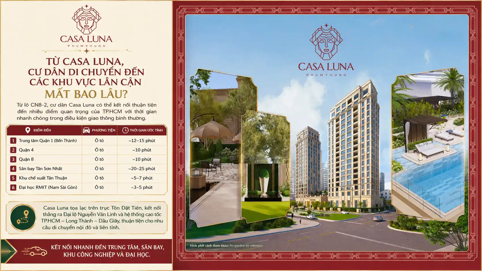 Từ Casa Luna, cư dân di chuyển đến các khu vực lân cận mất bao lâu