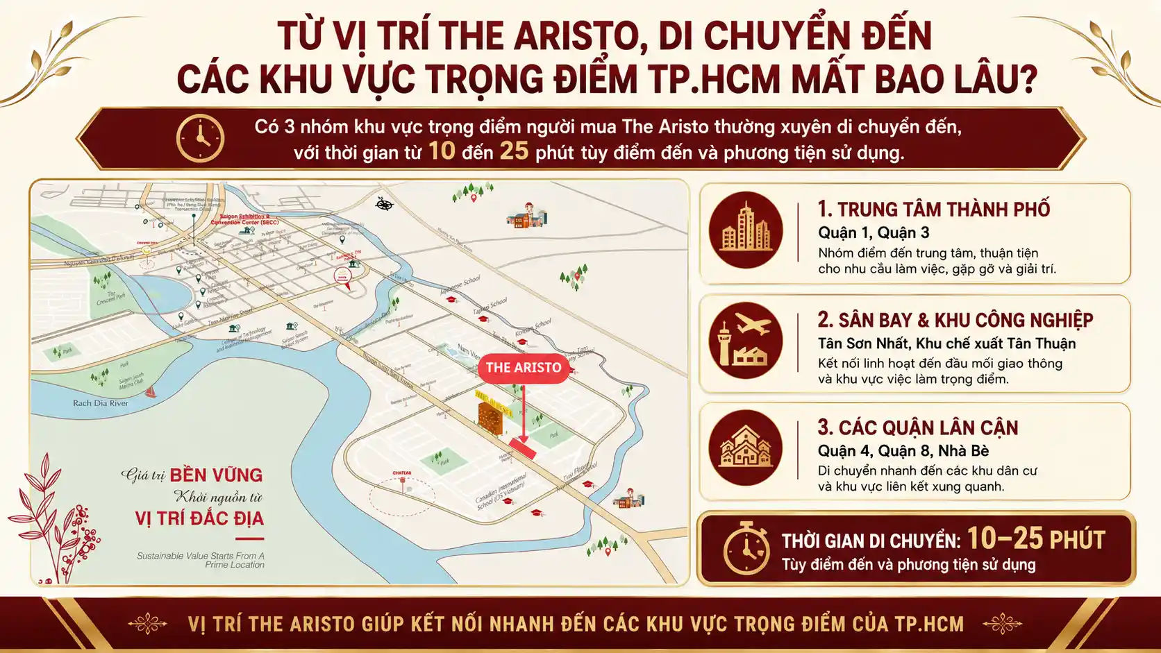 Từ Vị Trí The Aristo, Di Chuyển Đến Các Khu Vực Trọng Điểm Tp.Hcm Mất Bao Lâu?