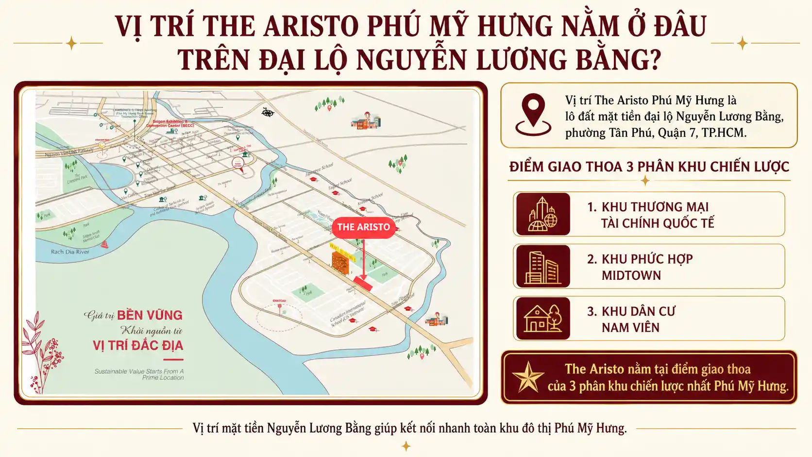 Vị Trí The Aristo Phú Mỹ Hưng Nằm Ở Đâu Trên Đại Lộ Nguyễn Lương Bằng?
