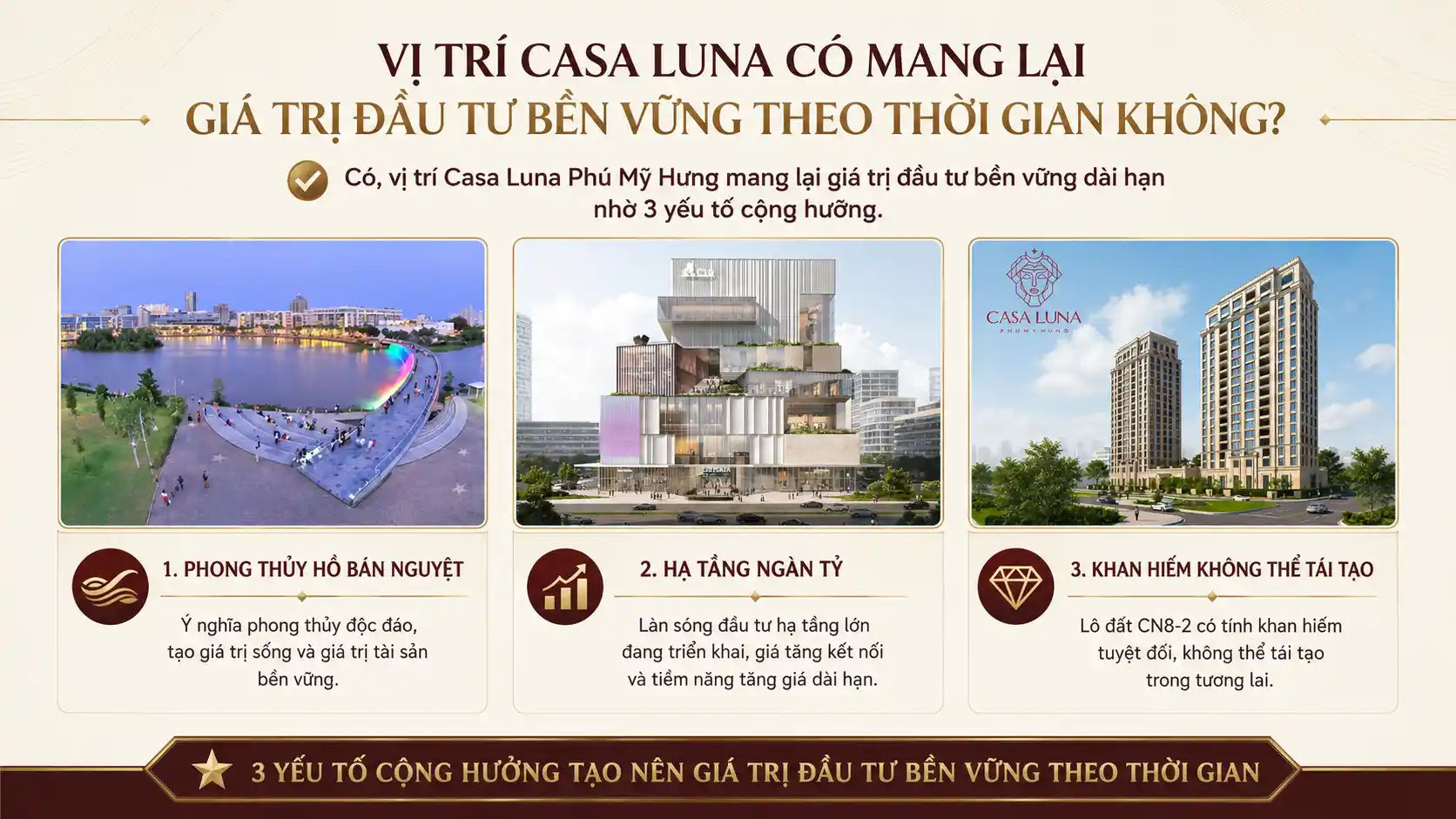 Vị trí Casa Luna có mang lại giá trị đầu tư bền vững theo thời gian không