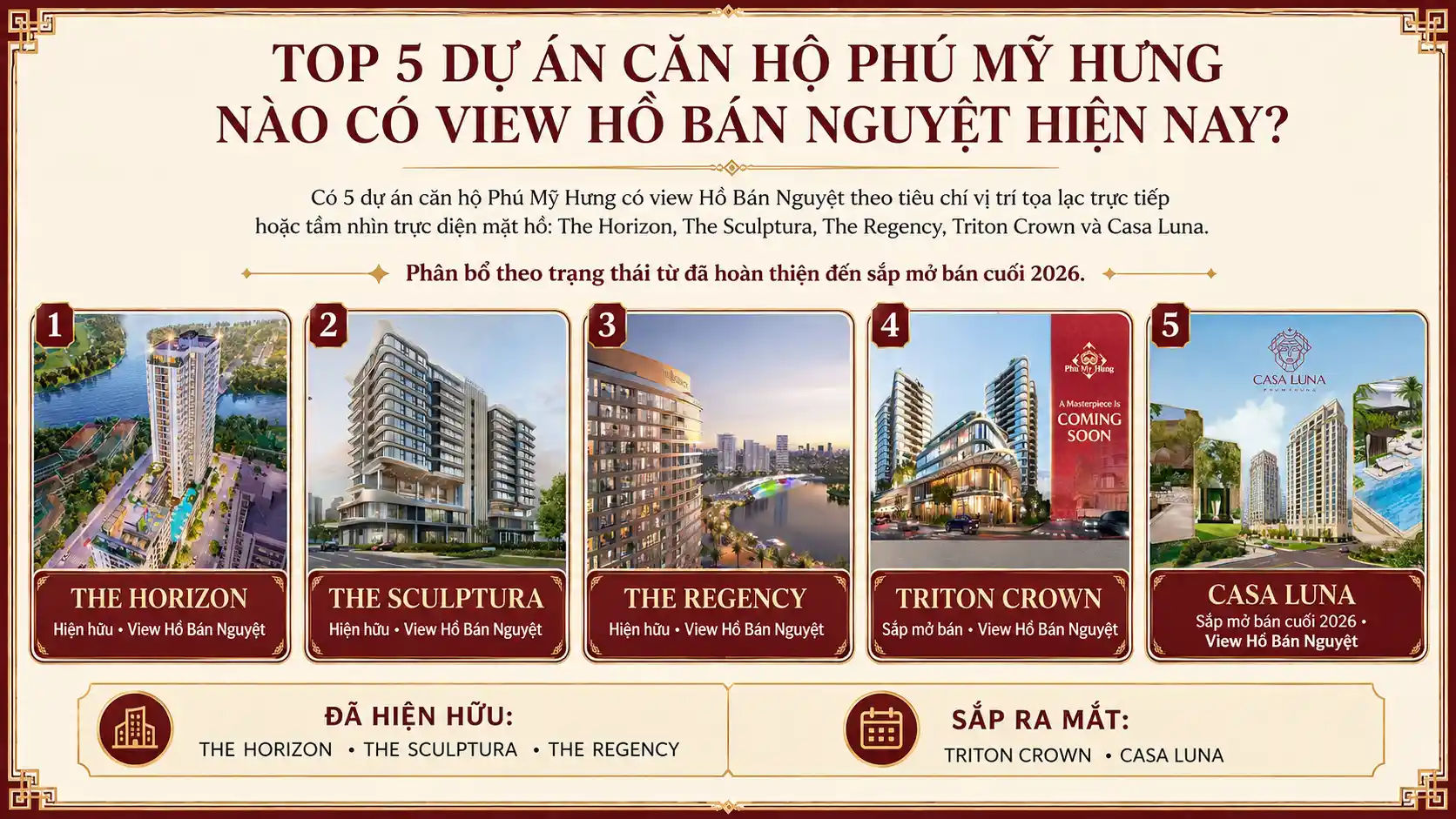 Top 5 Dự Án Căn Hộ Phú Mỹ Hưng Nào Có View Hồ Bán Nguyệt Hiện Nay