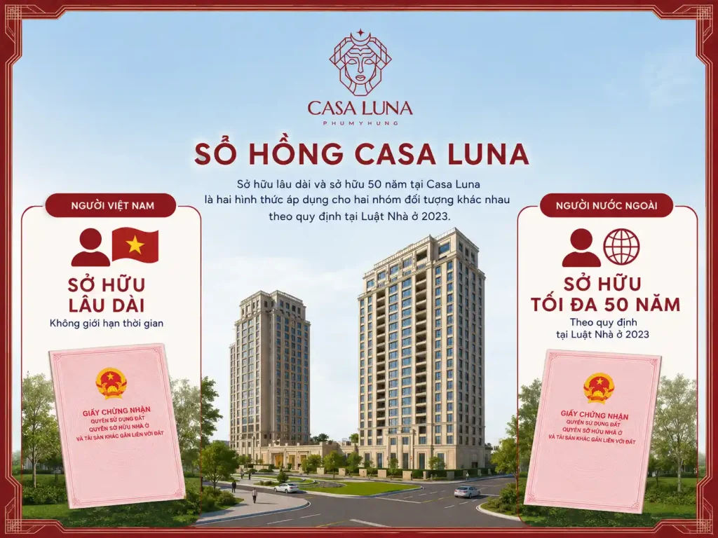 Giấy Chứng Nhận Quyền Sử Dụng Đất Lô CN8-2 Của Casa Luna