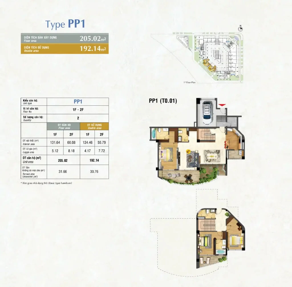 Layout Riverpark Premier kieu-pp1