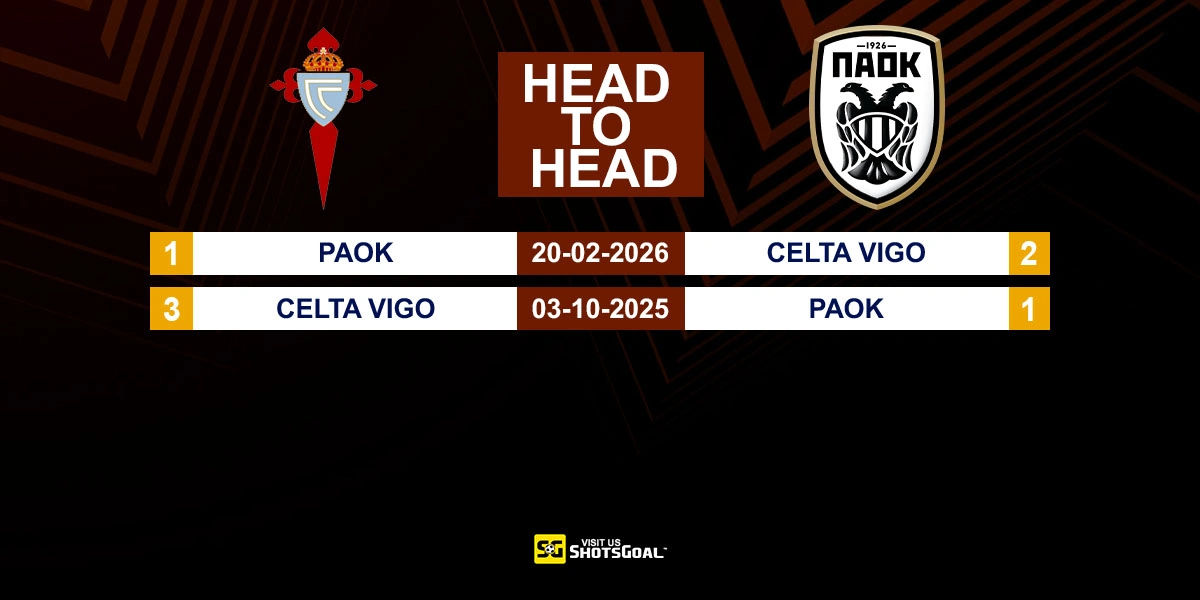 Head to Head Celta Vigo vs PAOK