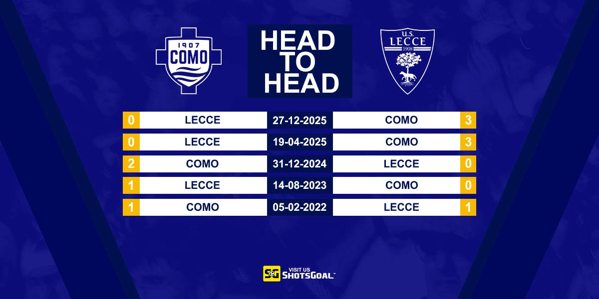 Head to Head Como vs Lecce