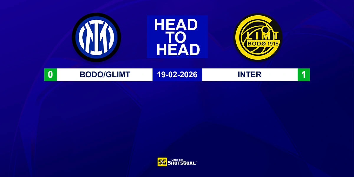 Head to Head Inter vs Bodo/Glimt