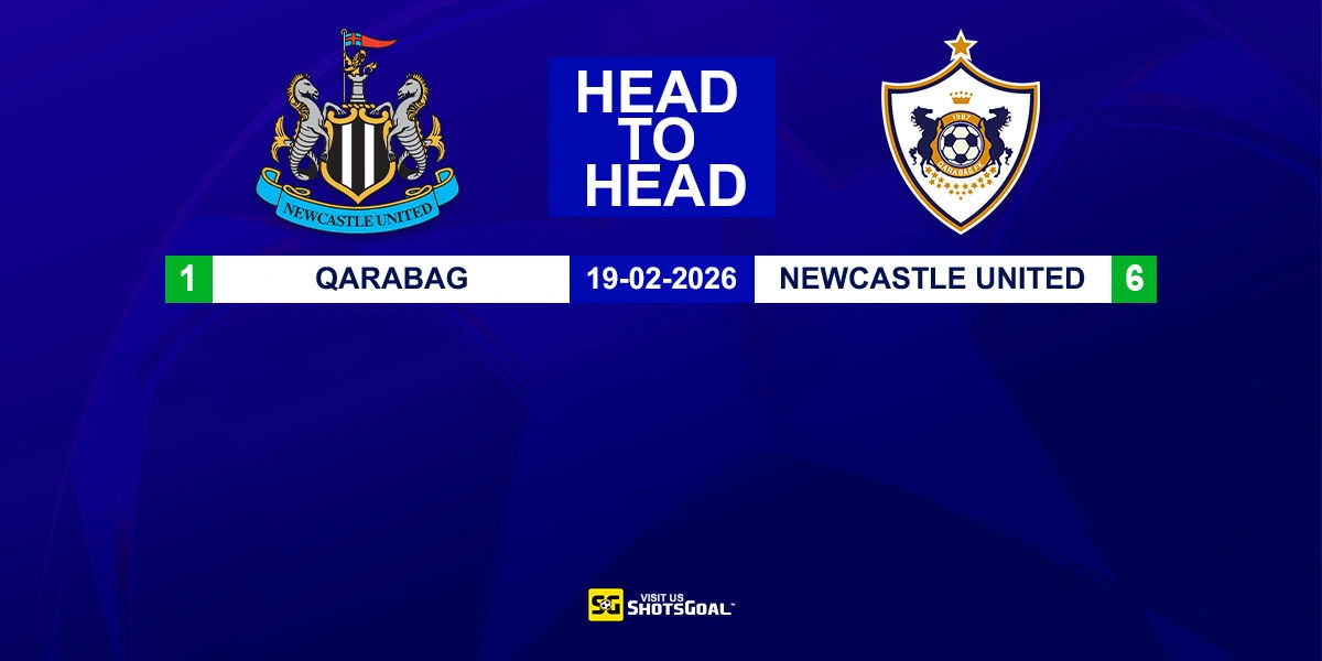 Head to Head Newcastle vs Qarabag