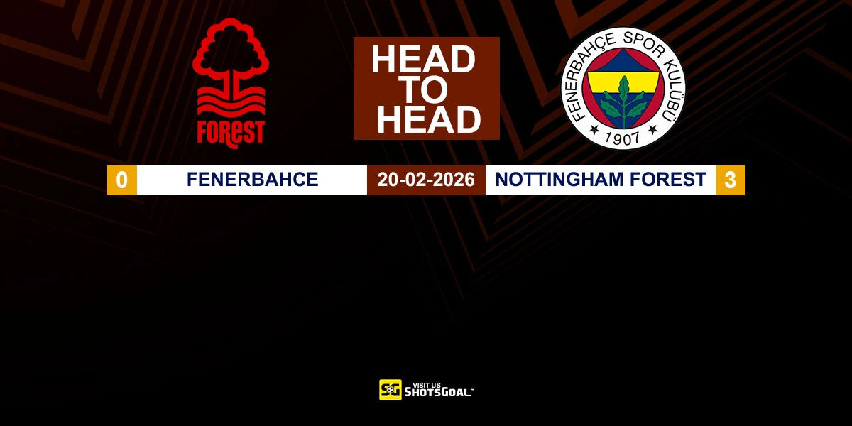 Head to Head Nottingham vs Fenerbahce