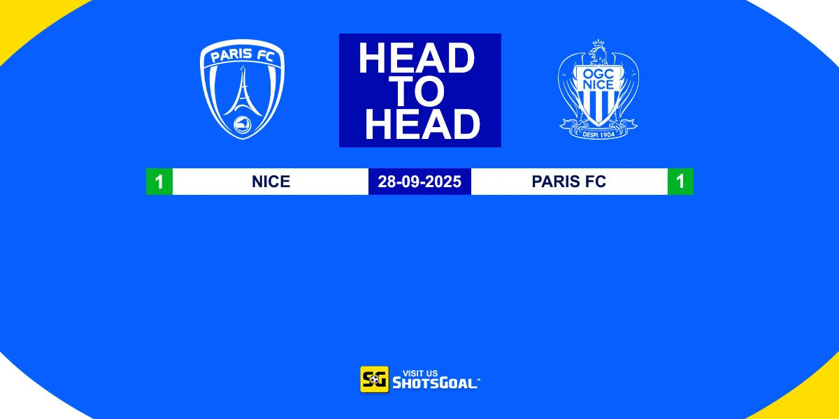 Head to Head Paris FC vs Nice