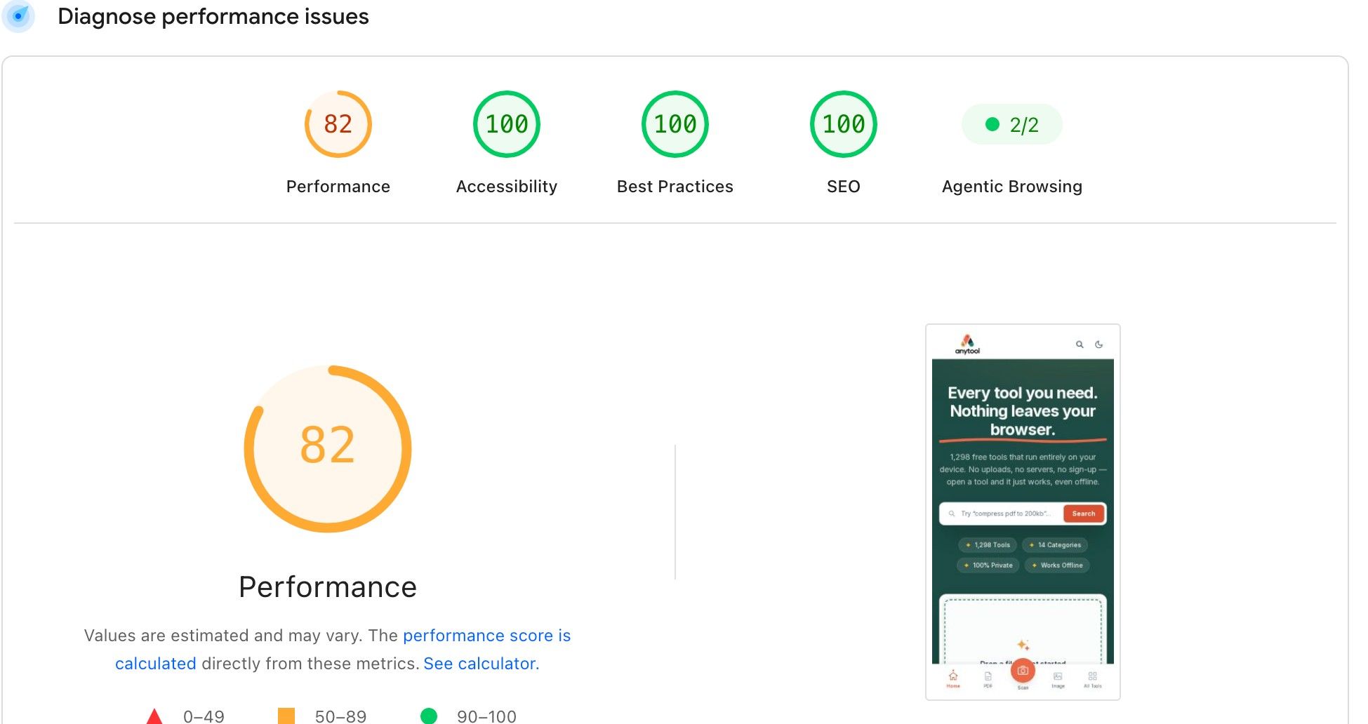 Google PageSpeed Insights, slow phone, 24 September 2026: performance 82, the other three scores 100
