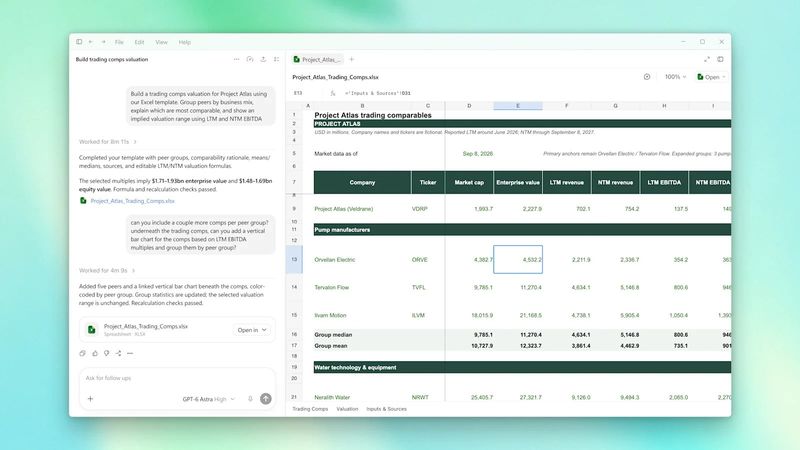 OpenAI Opens ChatGPT for Financial Services With Built-In Market Data