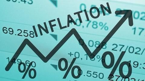 Details about IIP and CPI