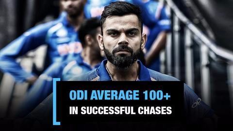 Records broken as India thrash Sri Lanka