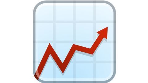 Human Capital Report 2016