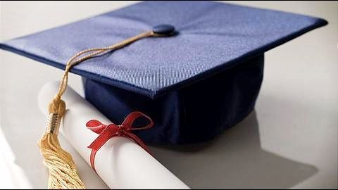 Education loan providers for higher studies in US