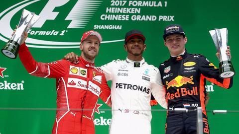 Formula 1 : Chinese Grand Prix 2017