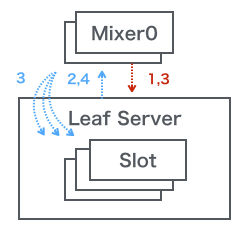 583ec39bdd099caa2040f48a.png