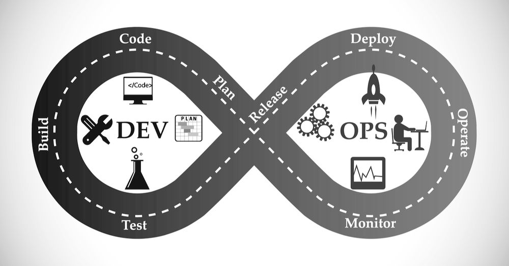 Our seeking to stable k8s deployment.