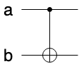 cnot-circuit