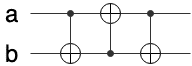 swap-circuit