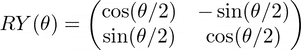 ry-gate