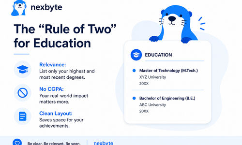 NexByte | Technology, Talent & Digital Growth Solutions.