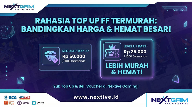 Top Up FF Termurah dan Aman: Rahasia Hemat Diamond Free Fire