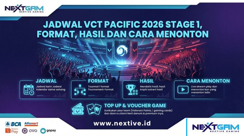 Jadwal VCT Pacific 2026 Stage 1, Format, Hasil & Cara Menonton