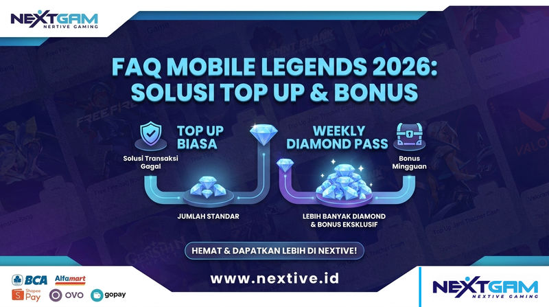 FAQ Mobile Legends 2026: Top Up Diamond, Weekly Pass, Bonus, dan Solusi Transaksi Gagal