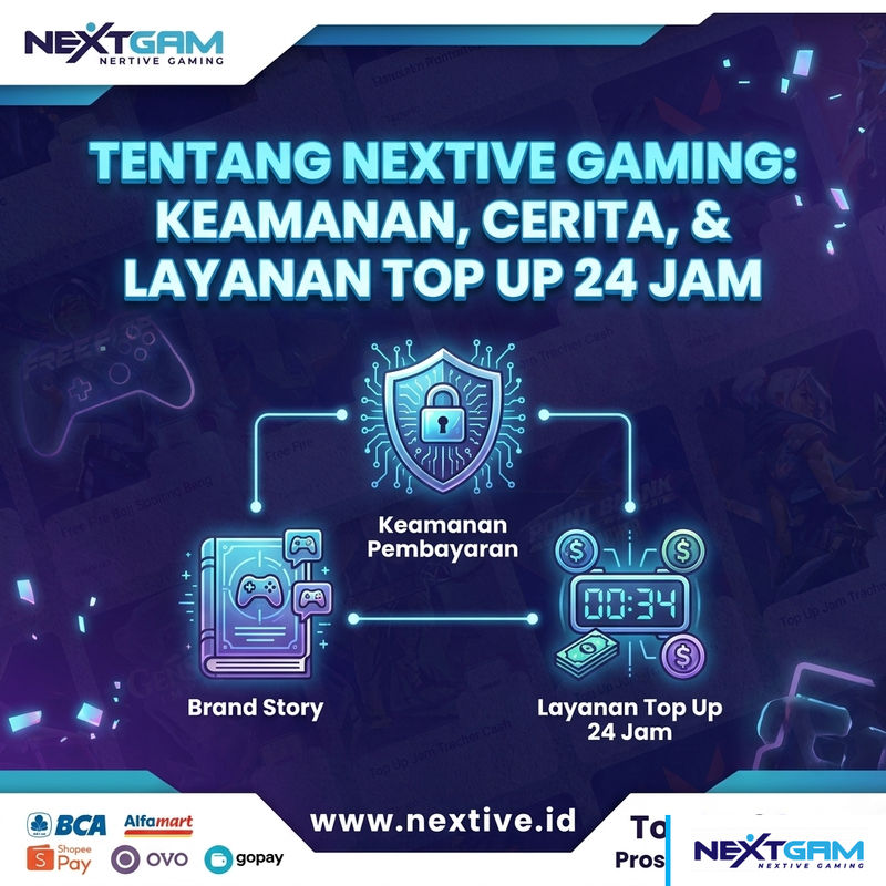 Tentang Nextive Gaming: Brand Story, Keamanan Pembayaran, dan Layanan Top Up Game 24 Jam