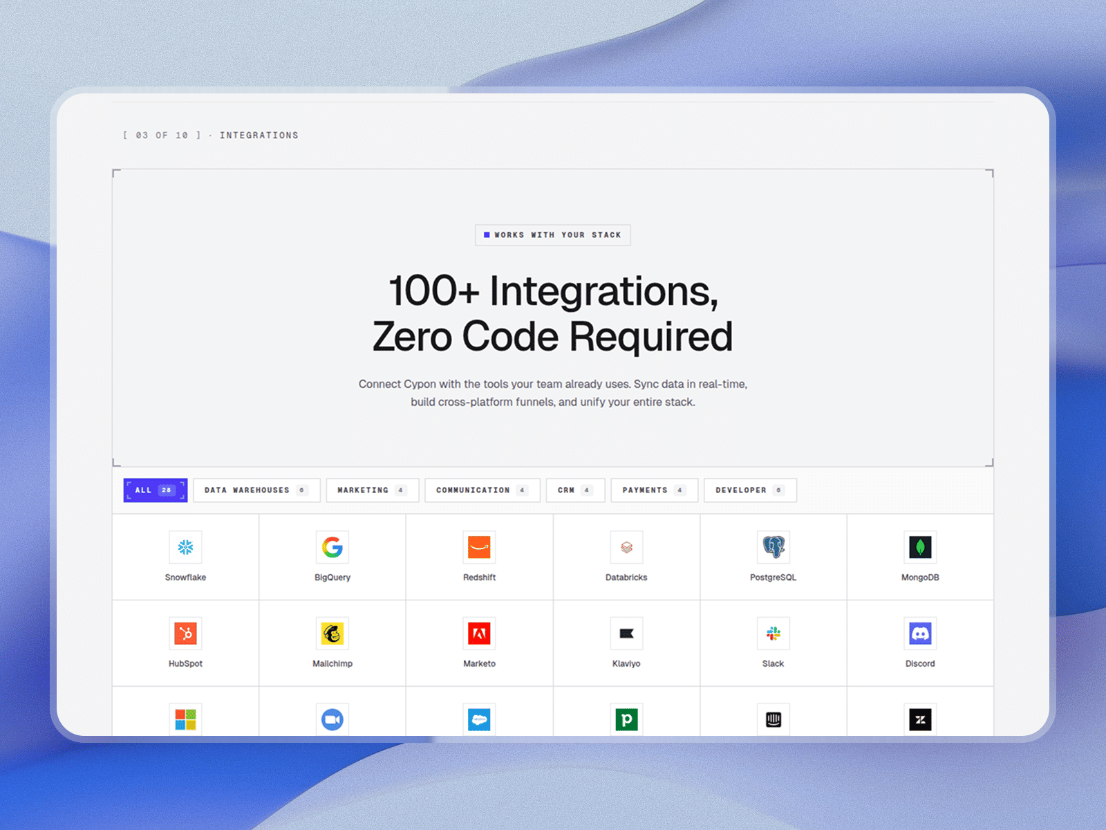 Cypon-Analytics3