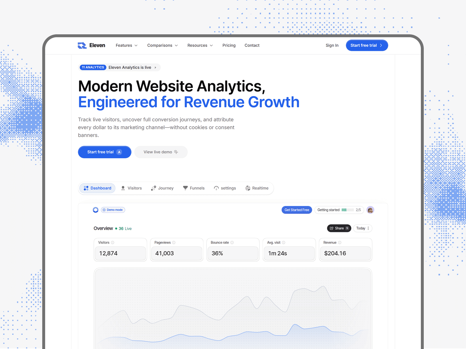 Eleven-Analytics