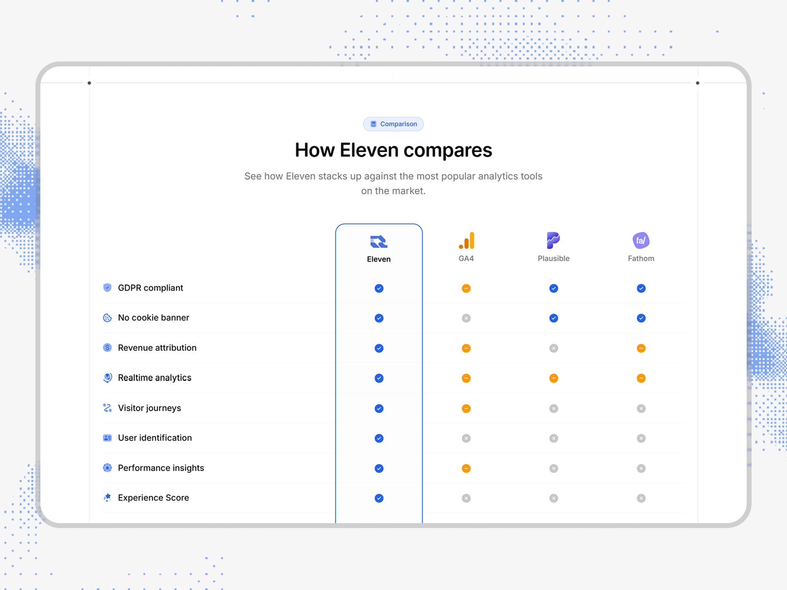 Eleven-Analytics6