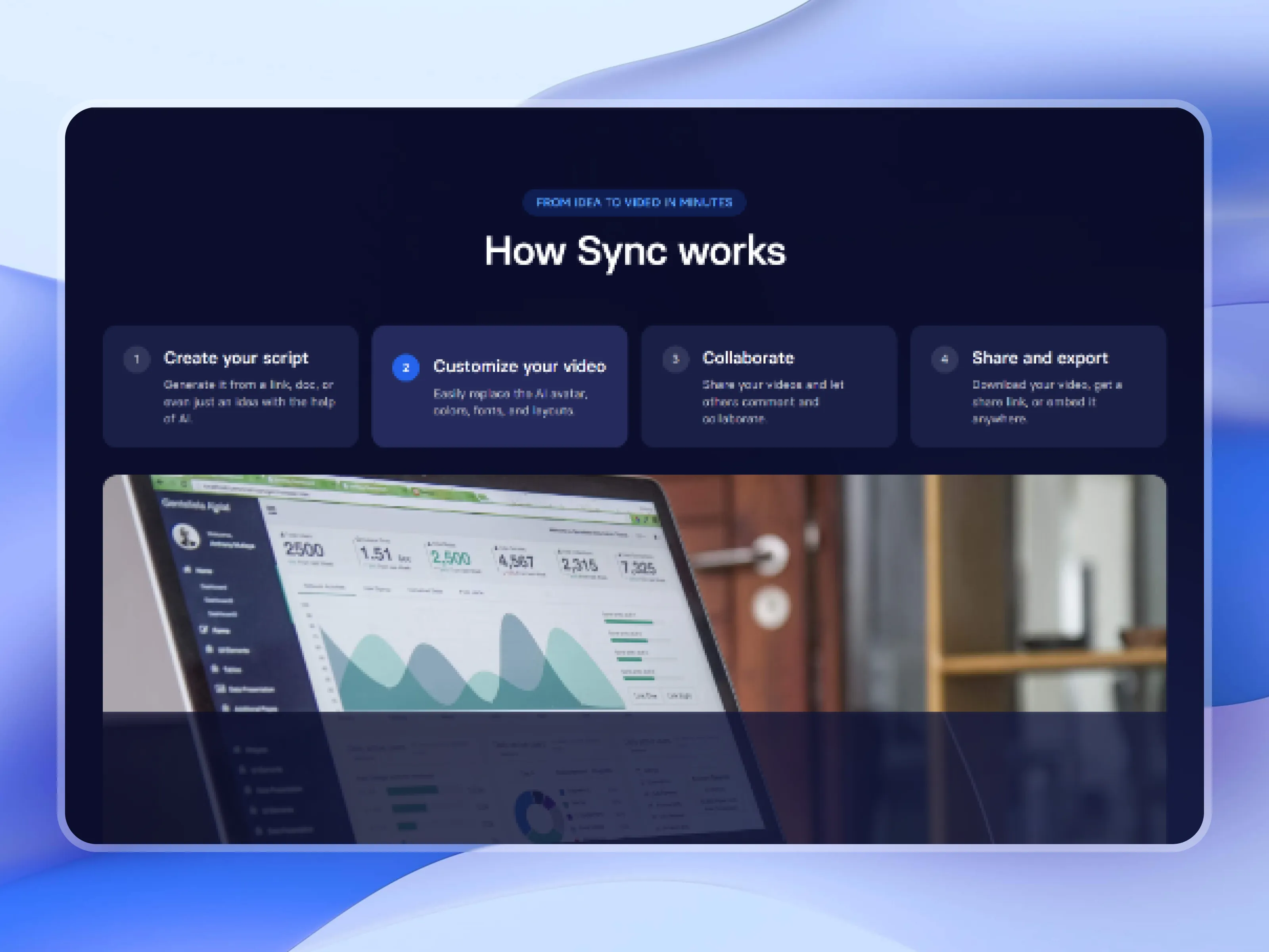 syncc4