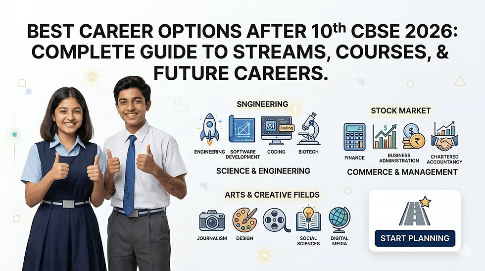 Transitioning to Tech: Non-IT Students Moving to MCA/BCA