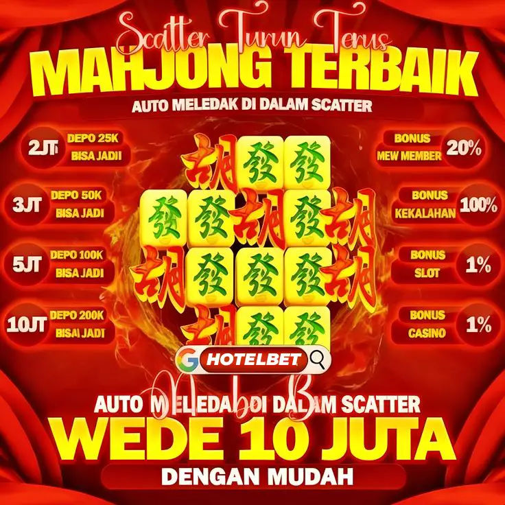 HOTELBET 🚀 Slot Gacor Viral Banyak yang Menang, Kamu Sudah Ikutan?