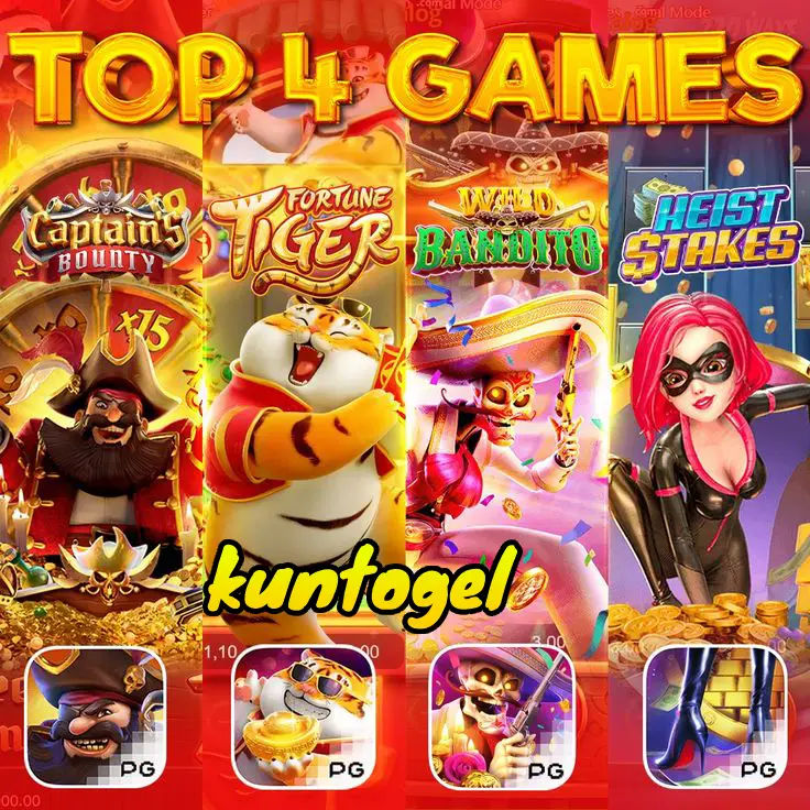 KUNTOGEL ✦ Website Interaktif Modern dengan Desain Efisien dan Performa Stabil