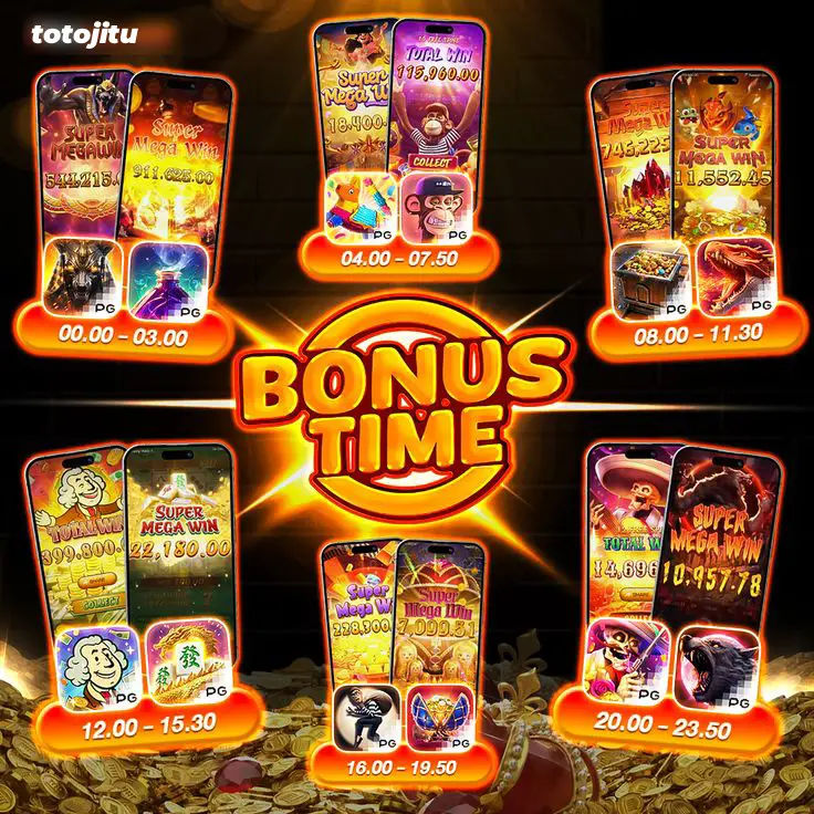 TOTOJITU @$ Login Situs Slot Gacor Perkalian Fleksibel Jackpot Lebih Terarah