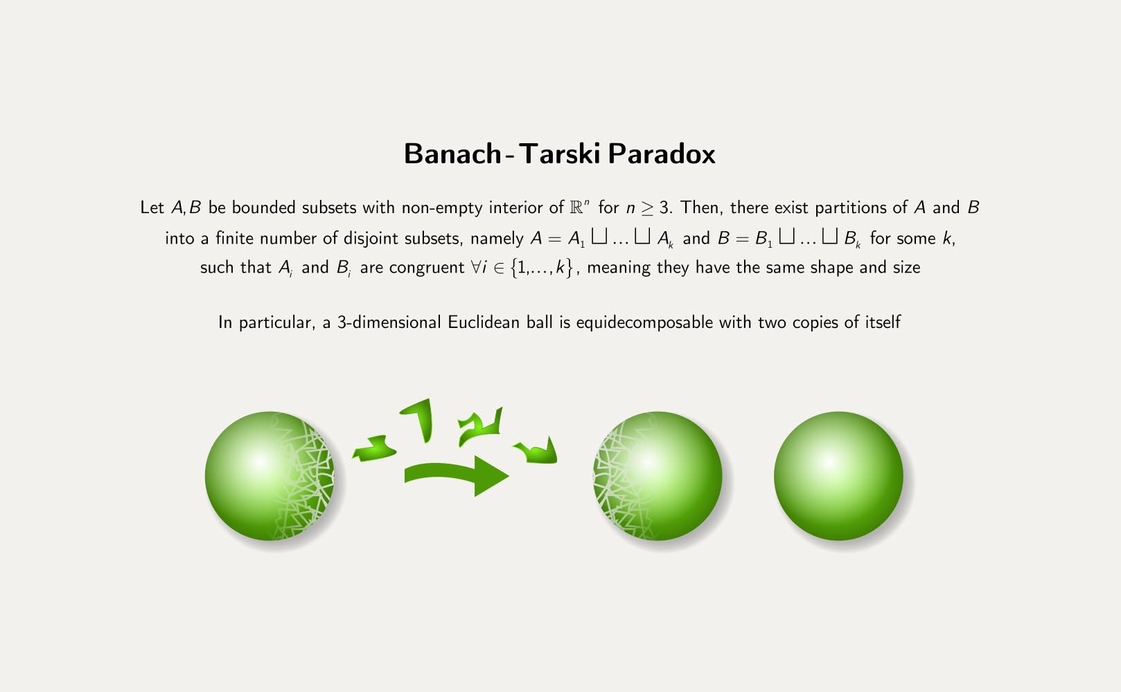 The Banach-Tarski Paradox