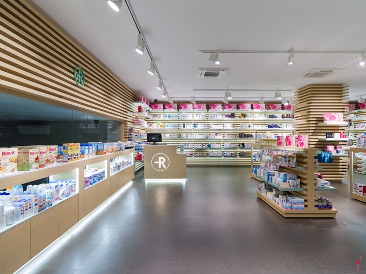 Model pharmacy