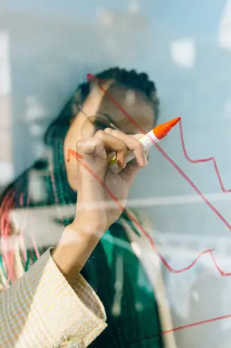 Hướng dẫn trade forex - Kinh nghiệm, phương pháp và các chiến lược hiệu quả