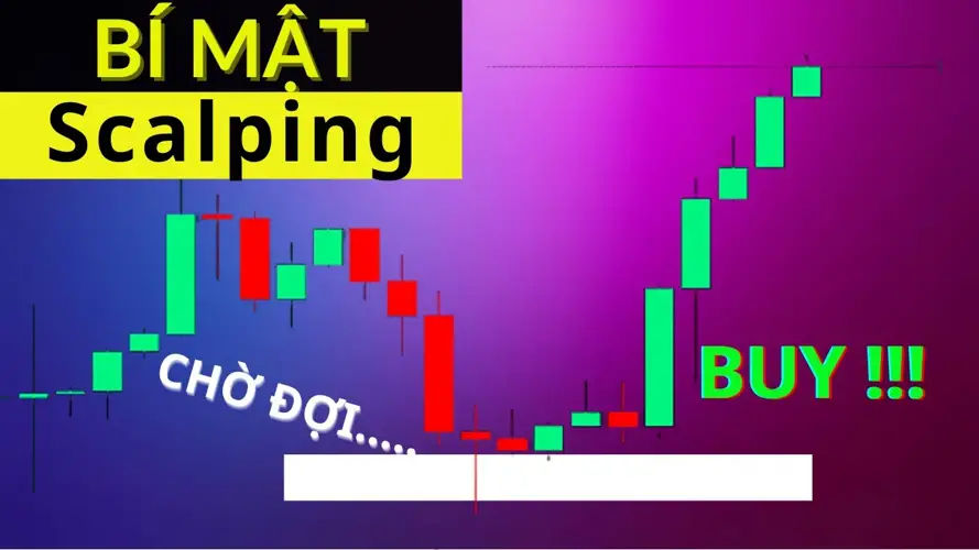 Scalping Vàng Phương pháp, Chiến lược và Kỹ thuật Giao dịch