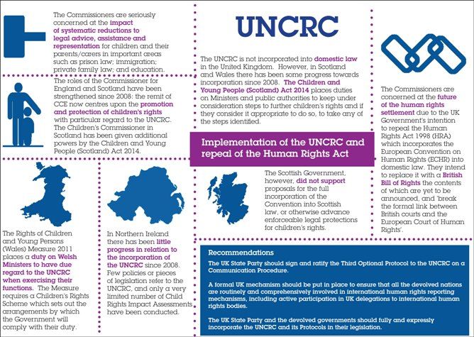 implementing uncrc and repealing human rights act