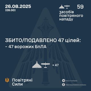Ілюстративне фото /t.me/kpszsu