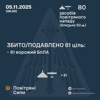 Ілюстративне фото / t.me/kpszsu