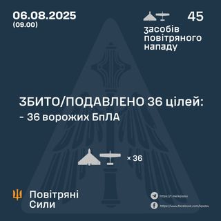 Ілюстративне фото / t.me/kpszsu