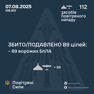 Ілюстративне фото / t.me/kpszsu