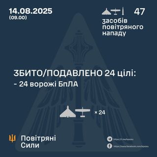 Ілюстративне фото / t.me/kpszsu